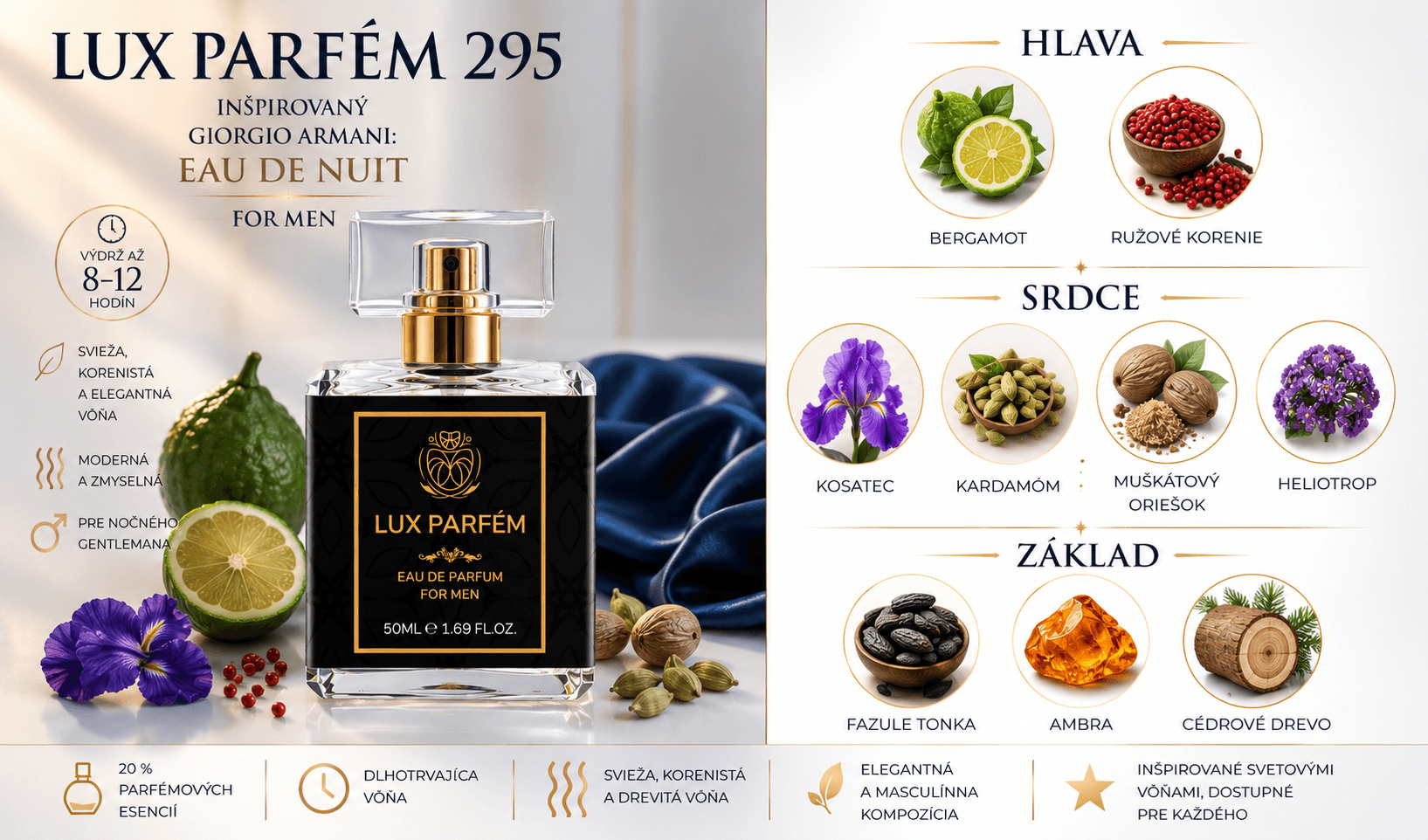 Lux Parfém 295 – Inšpirovaný Giorgio Armani: Eau de Nuit